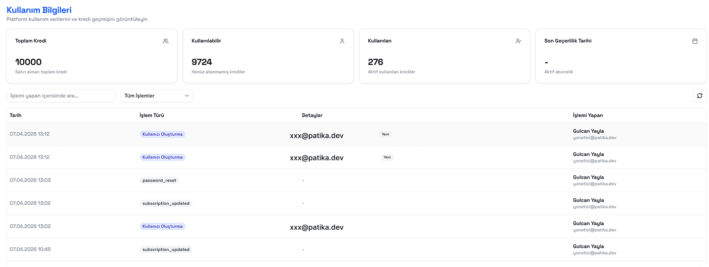 Automated Reporting